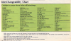 Screenshot_2021-01-01 1975-Rem-DuPont--Retail Catalog pdf.png