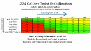 224-Stabilization.png